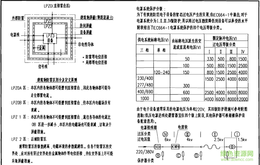 03d501 1圖集
