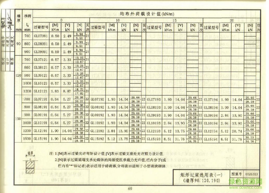 03zg313圖集