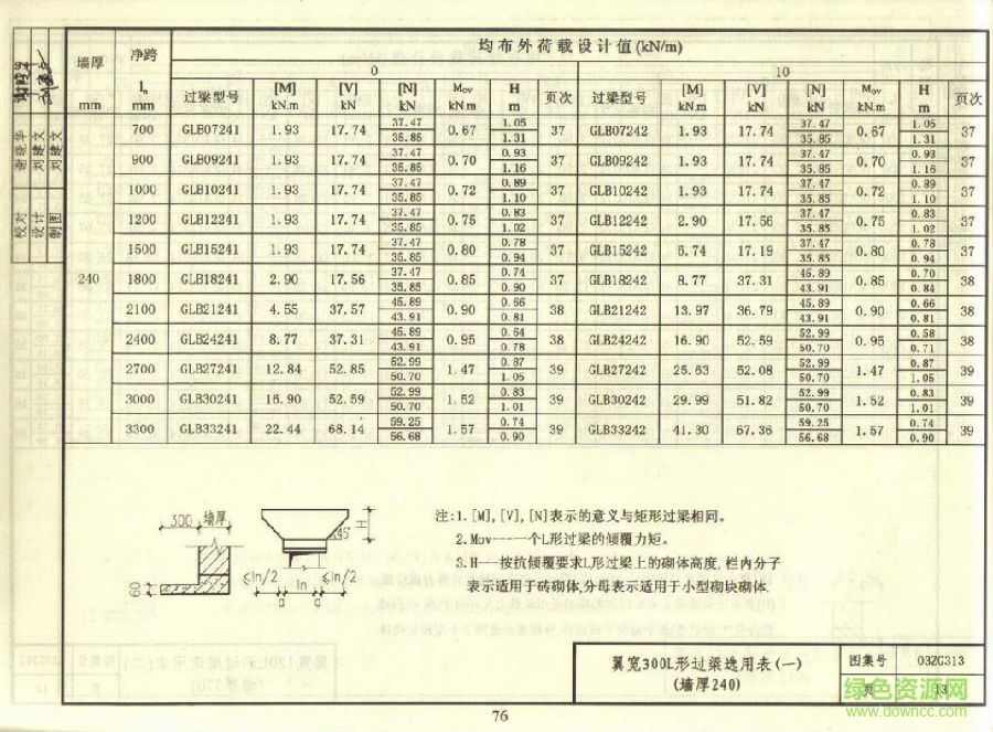 03zg313圖集