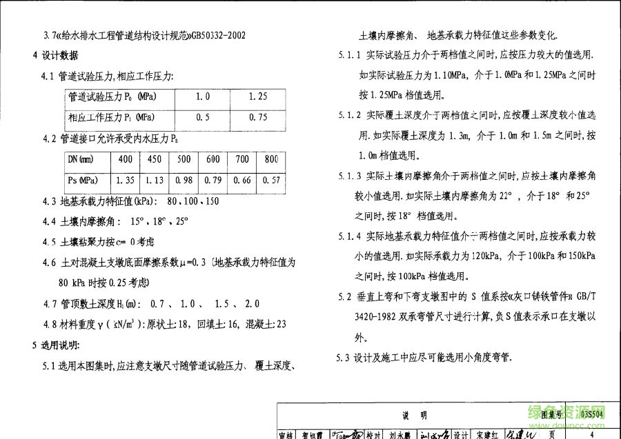03S504圖集