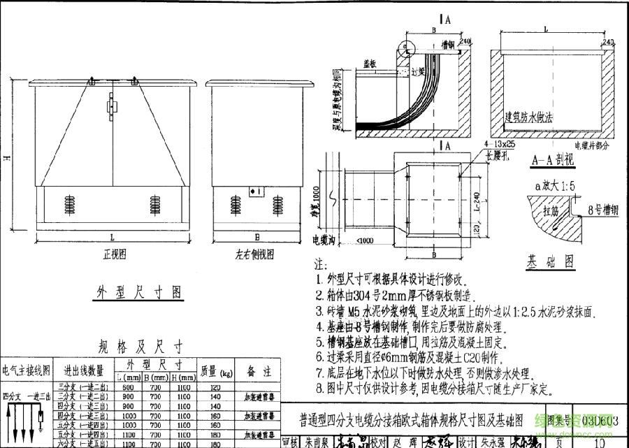 03d603圖集