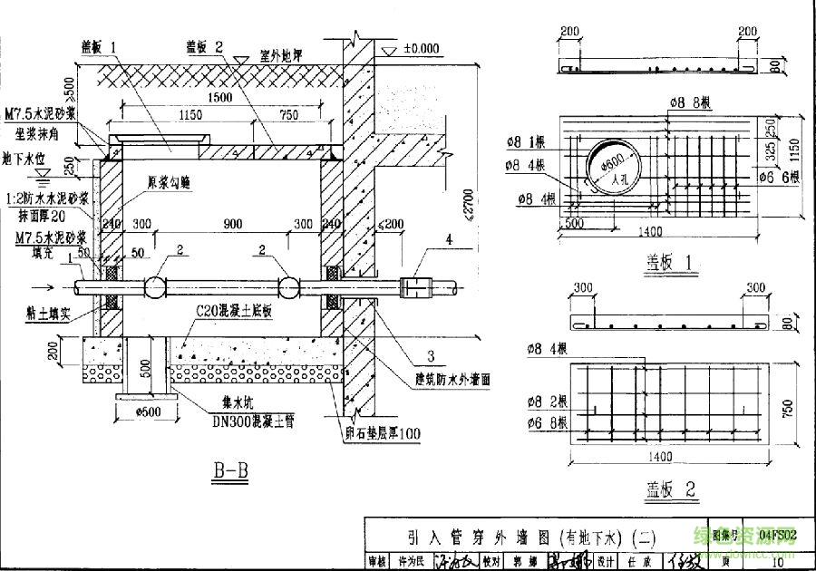 04fs02圖集