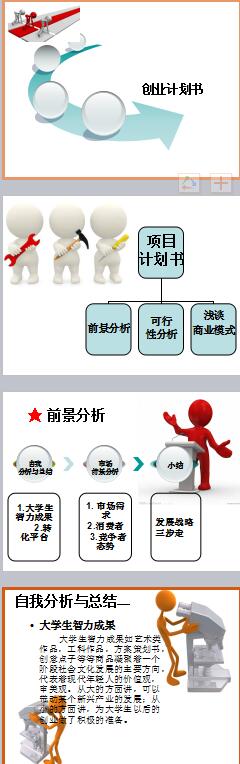 創(chuàng)業(yè)計(jì)劃書ppt模板