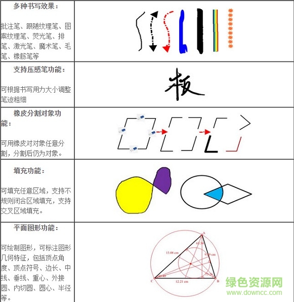 漢王電子白板軟件
