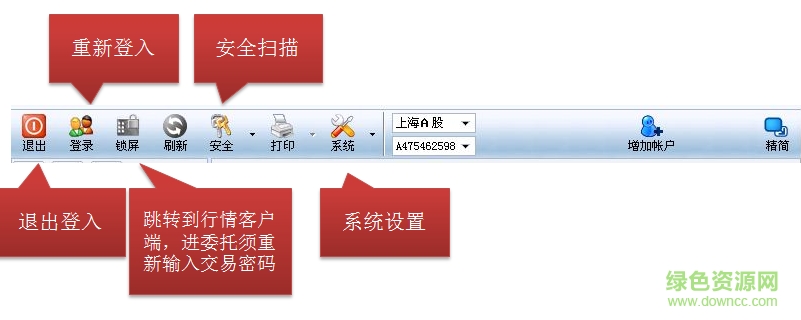 廣發(fā)證券至誠版最新版
