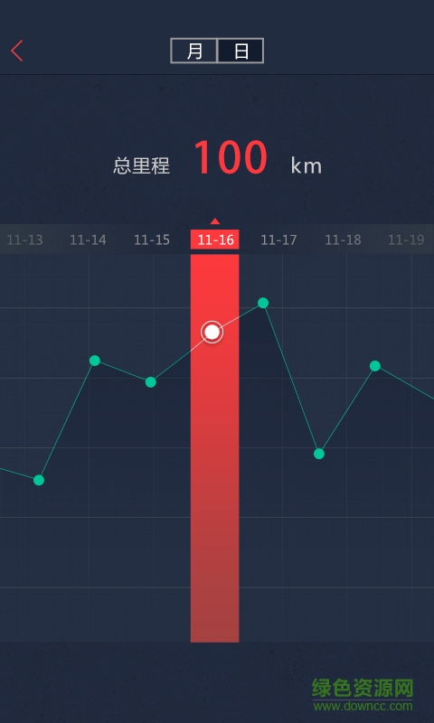 智機車手機客戶端 v3.4.1 安卓版 3