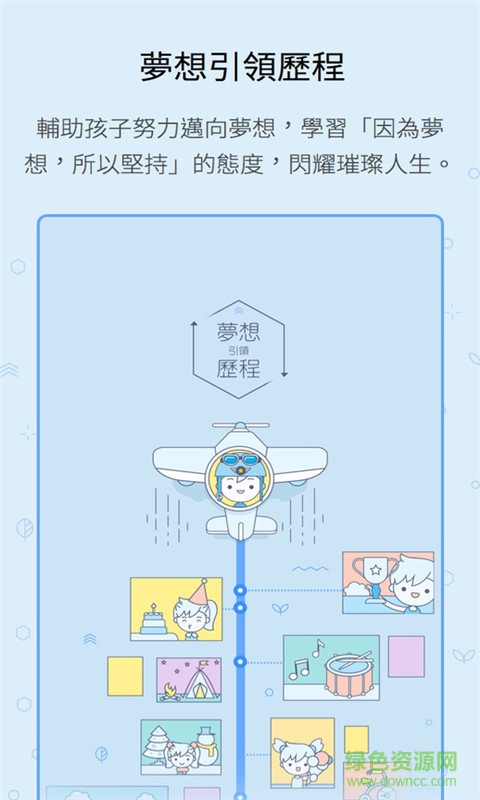 GRWTH v5.4.5 安卓版 3