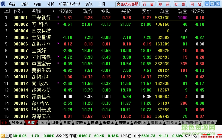 國海證券合一版