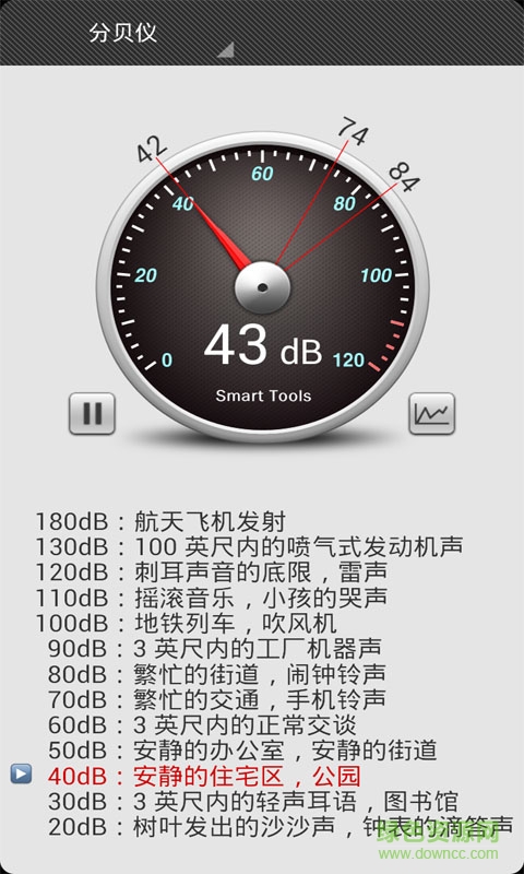 噪音檢測 v2.2.98 安卓版 0