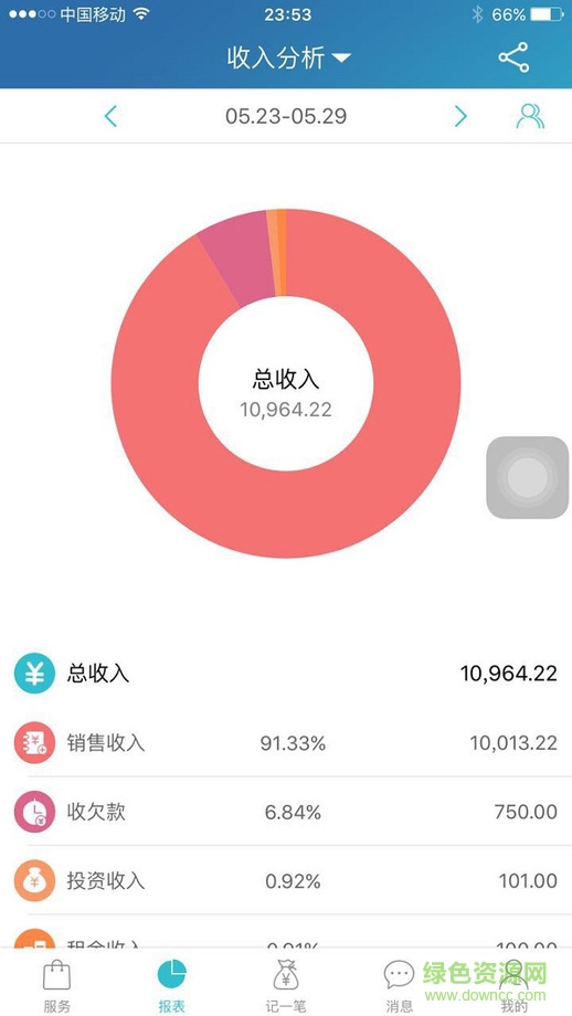 金蝶賬無憂ios版 v2.0.6 iphone越獄版 2