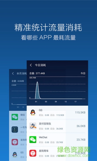獵豹流量大師客戶端 v2.9.2 安卓版 3
