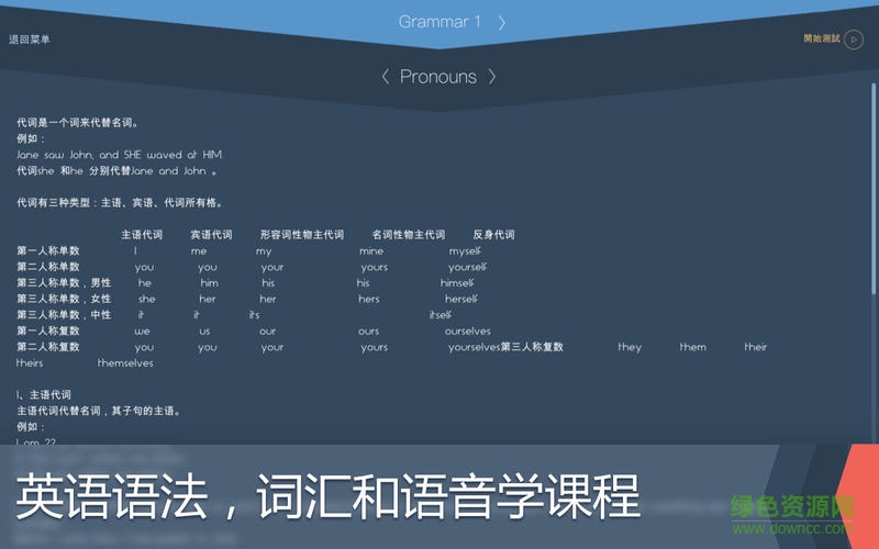 天天學(xué)習(xí)英語(yǔ)for mac v3.0 蘋果電腦版 1