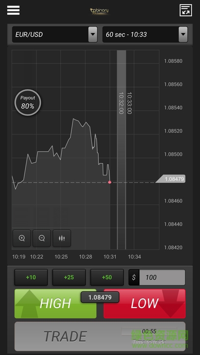 金盛二元期權(quán)手機(jī)客戶端(GGBinary) v1.6.7 官網(wǎng)安卓版 1