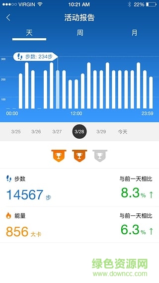 bong 3 hr智能手環(huán)手機版 v1.9.1 安卓版 3