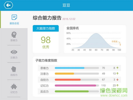 大腦課堂手機版 v2.3.3 安卓版 0
