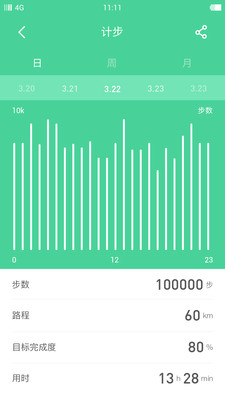 豚鼠體感手環(huán) v1.0.0 官網(wǎng)安卓版 1