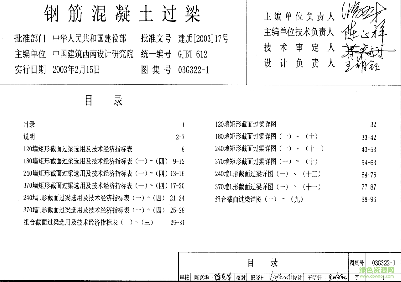03G322-1鋼筋混凝土過(guò)梁圖集 pdf高清電子版 0