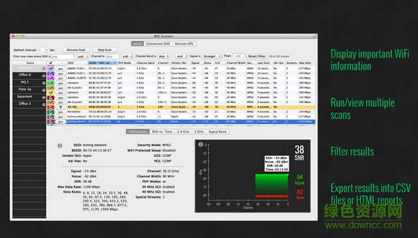 WiFi Scanner mac版 v2.7.4 蘋果電腦版 0