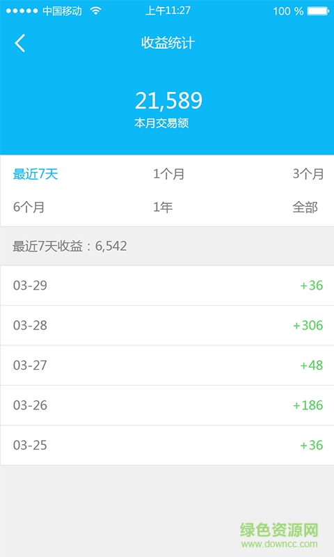 社區(qū)人商家手機(jī)版 v1.0 安卓版 0