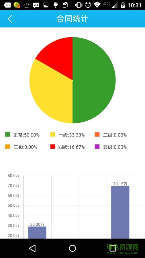 閃電履約 v2.1.3  安卓版 1
