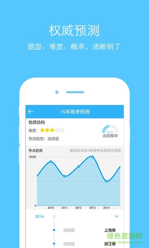 高中化學(xué)軟件 v2.3.4 安卓手機版 2