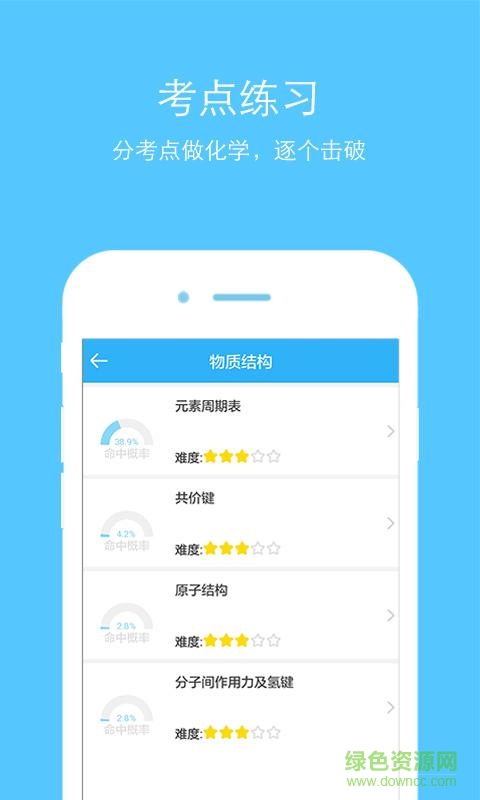 高中化學(xué)軟件 v2.3.4 安卓手機版 3