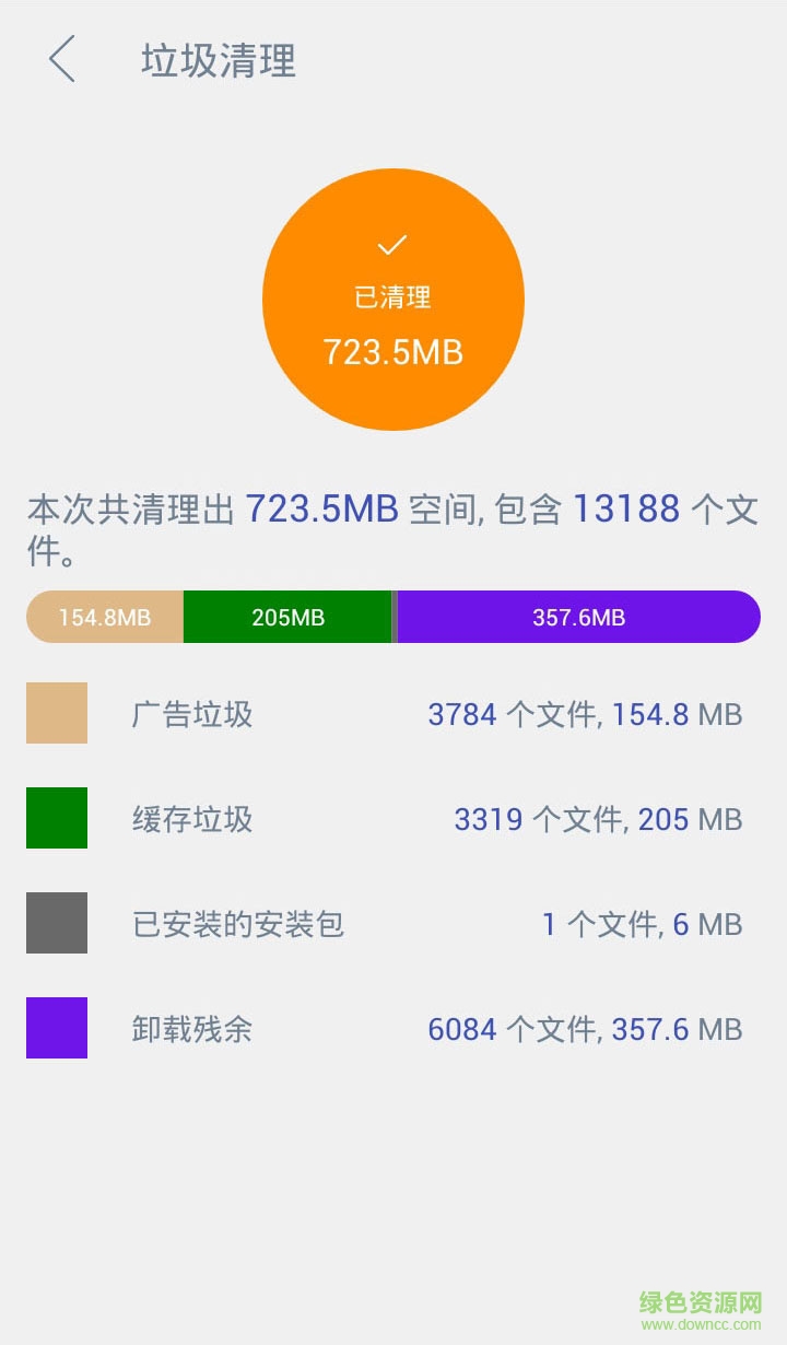 202強力清掃手機版 v1.9 官網(wǎng)安卓版 3