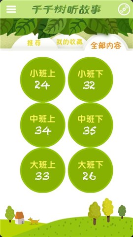 千千樹(shù)聽(tīng)故事(兒童故事) v2.0.0  安卓版 0