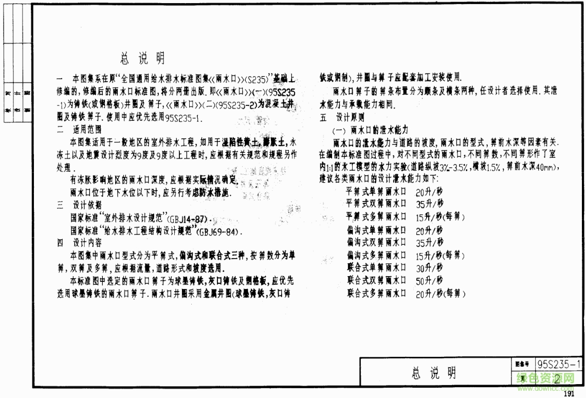 95S235雨水口圖集 pdf高清電子版 0