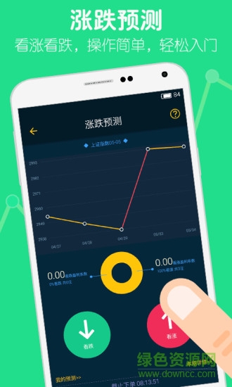 易點(diǎn)投蘋果版 v2.0.0 官網(wǎng)ios版 1