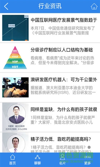 貴州醫(yī)療手機(jī)客戶(hù)端 v1.1 安卓最新版 1