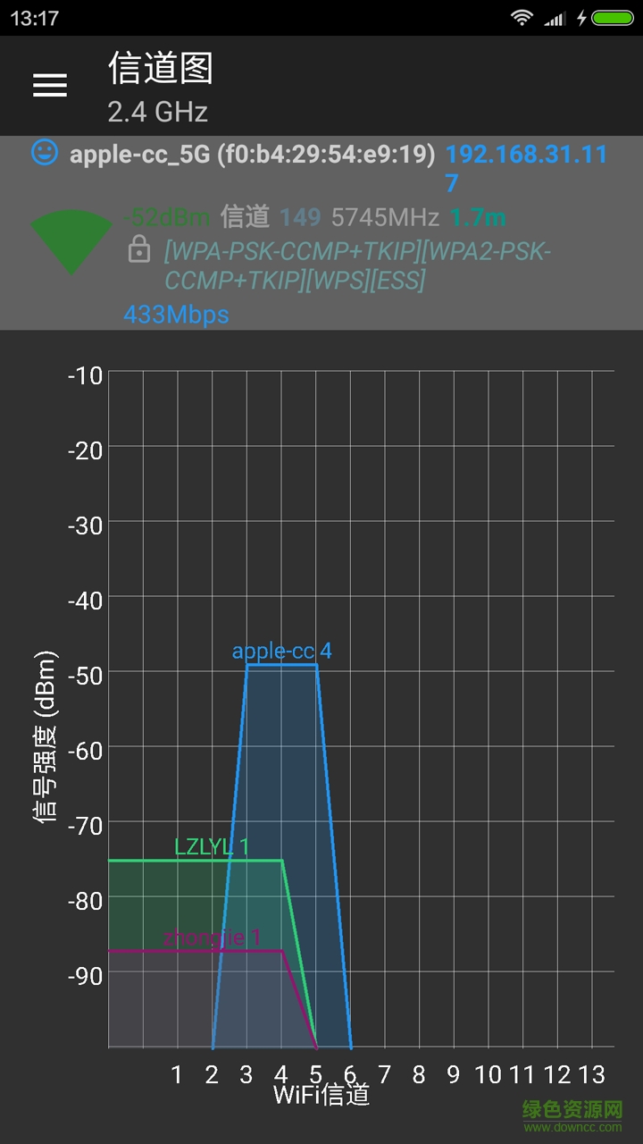 wifi分析神器 v4.0.1 安卓版 2