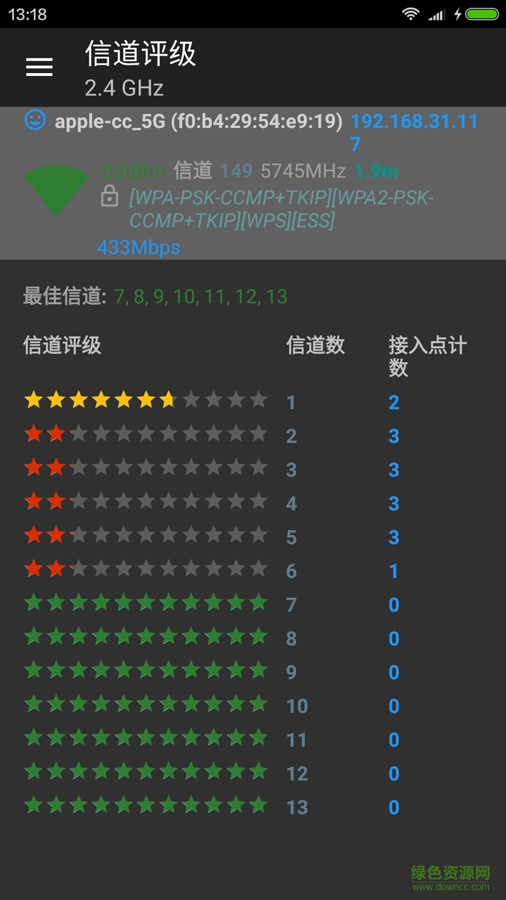 wifi分析神器 v4.0.1 安卓版 0