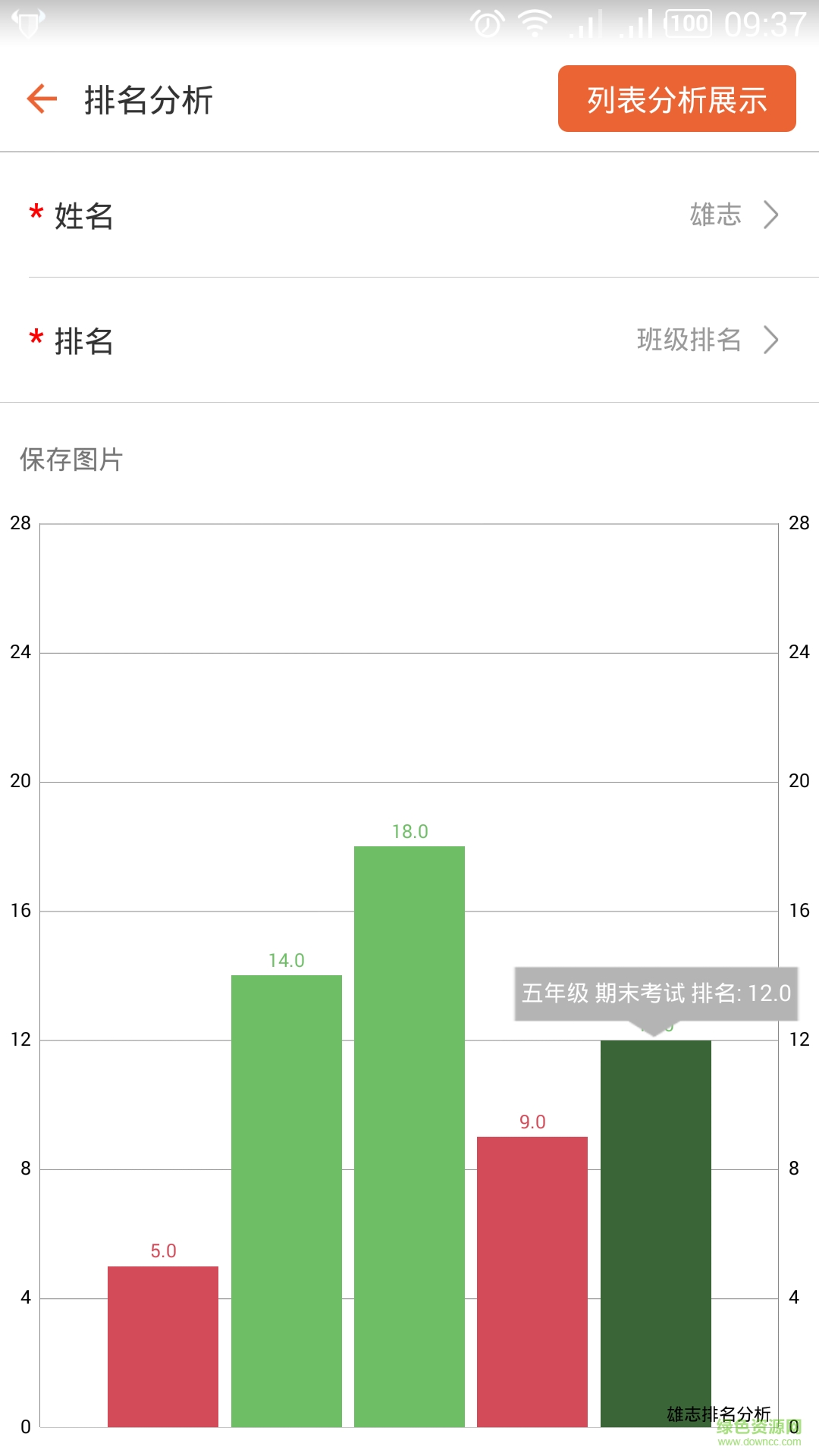 成績通 v1.0.1 安卓版 2