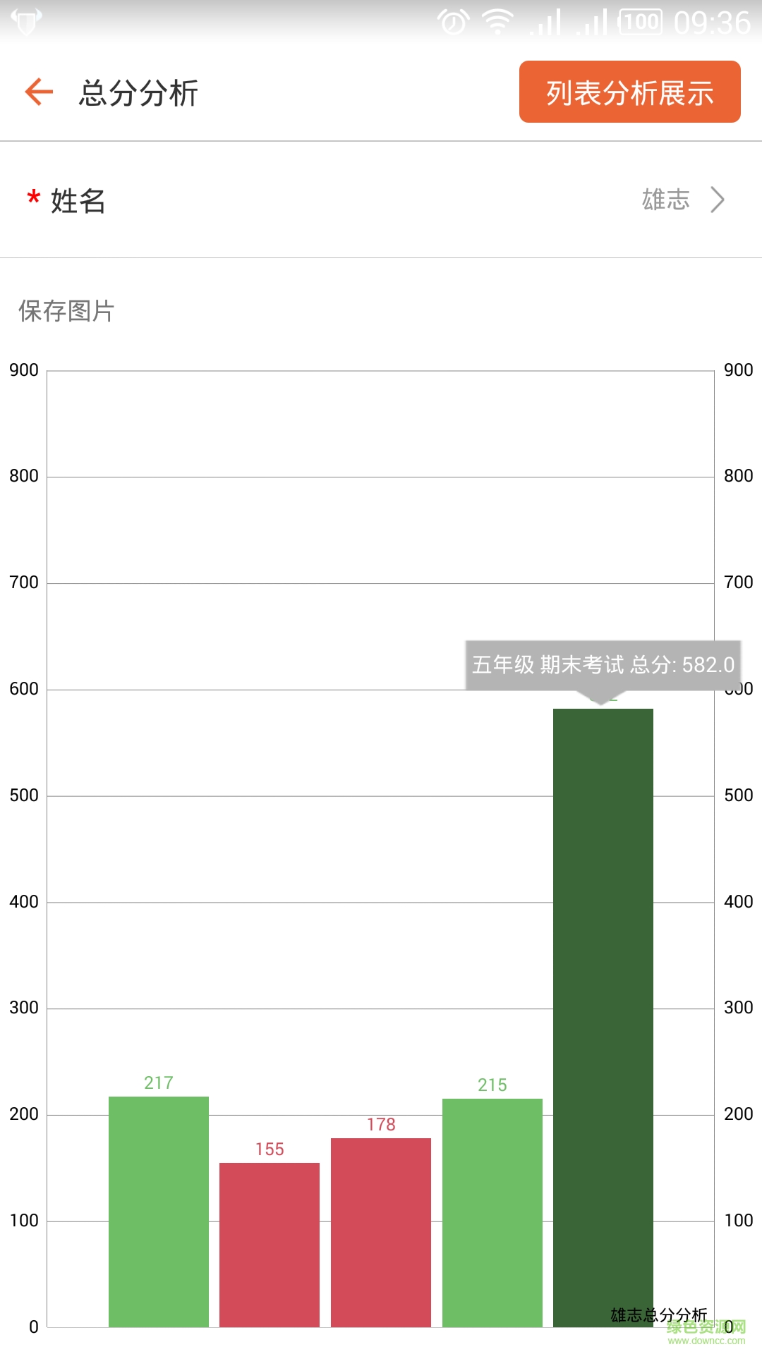 成績通 v1.0.1 安卓版 3