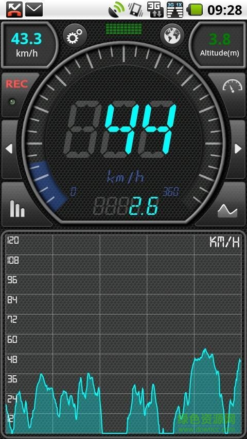gps車速表修改版(GPS speed) v3.3.70 安卓版 0