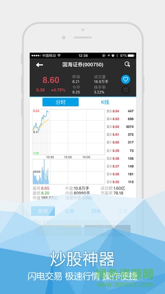 國海證券金貝殼理財(cái)版ipad版 v5.11 蘋果ios版 2