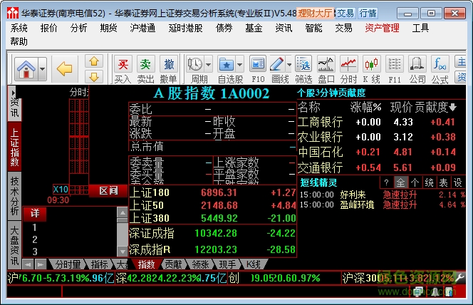 華泰證券專業(yè)版2