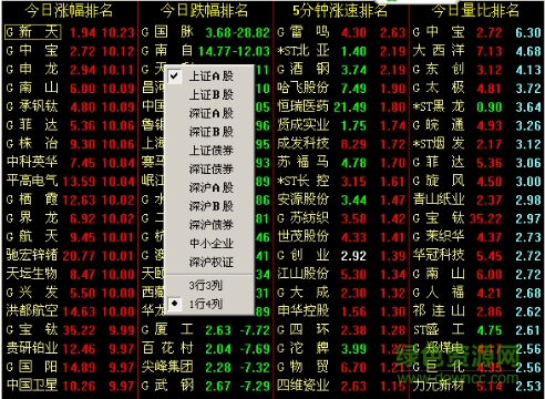 華泰證券專業(yè)版1 華泰證券網(wǎng)上交易系統(tǒng)專業(yè)版1