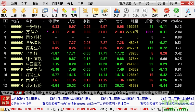 西部證券金鼎智贏理財(cái)終端