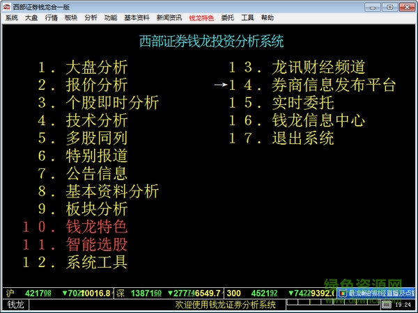 西部證券網(wǎng)際贏家金典版