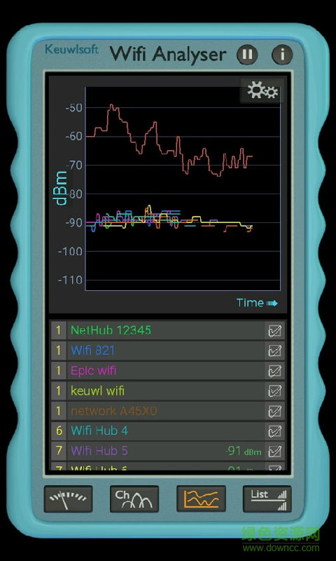 wifi網(wǎng)絡分析儀 v4.2.1 安卓版 0