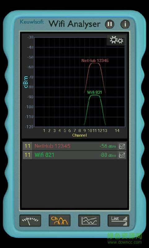 wifi網(wǎng)絡分析儀 v4.2.1 安卓版 1