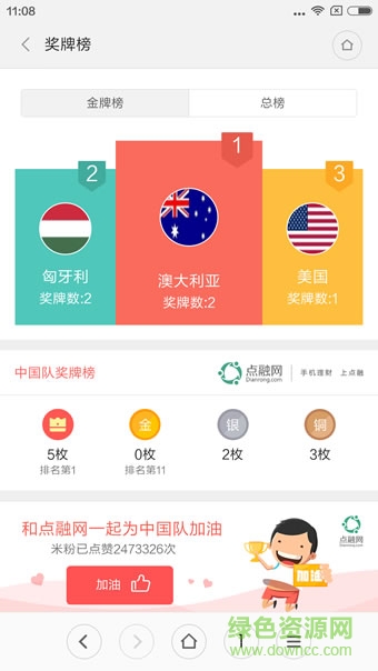 全民奧運 v5.0.1 安卓版 3