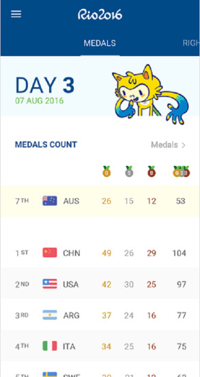 rio2016里約奧運(yùn)會app v5.0.3 官網(wǎng)安卓版 2