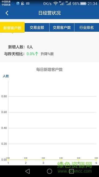 手唄商家手機版 v1.7 安卓版 0