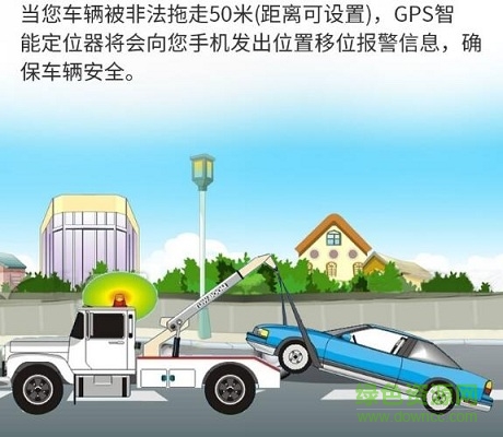 途強gps電摩定位器app