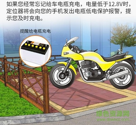 途強gps電摩定位器app
