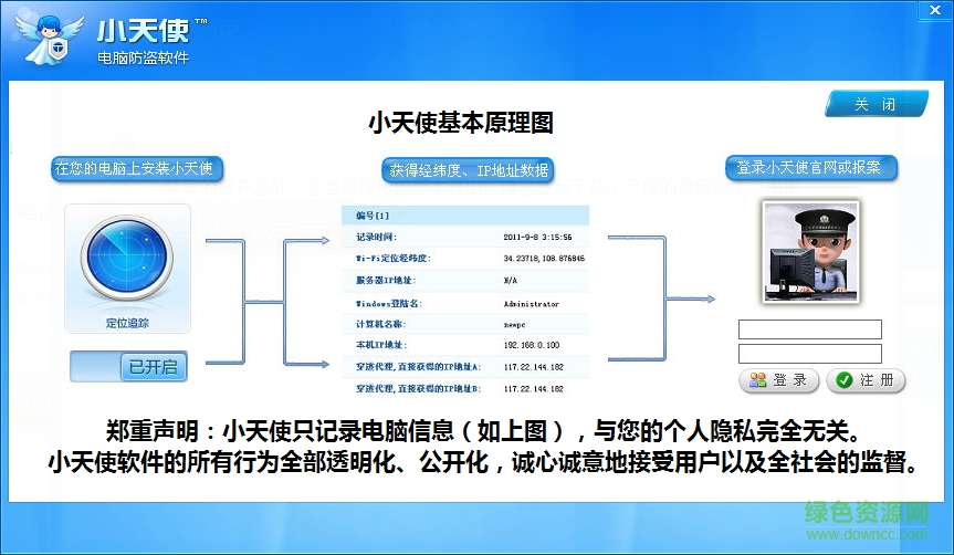小天使防盜軟件