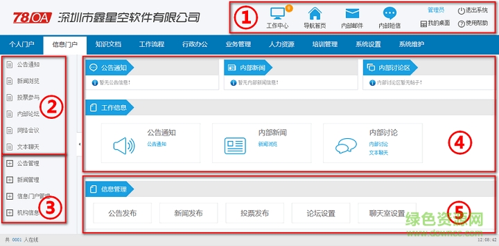 78OA辦公系統(tǒng)增強版